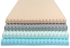 Trending Foam Mattress Toppers