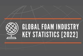 Global Foam Industry Key Statistics 2022