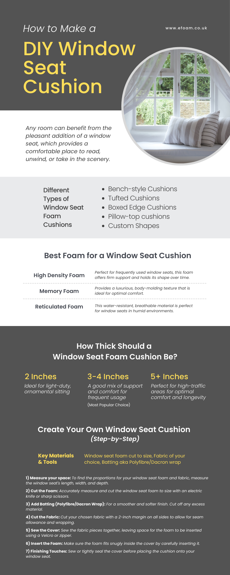 Window Seat Foam Cushions Infographic