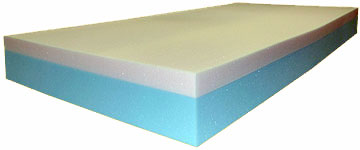memory foam with firm foam combination