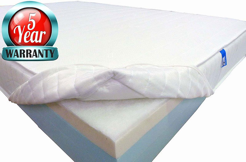 Coolmax Memory Foam Mattress Topper Replacement  COVER ONLY 